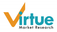 PVC Resin for Automotive Market is projected to reach the value of $14.4 Billion by 2030