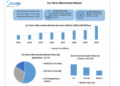 Car Parts Aftermarket Market size is expected to grow at a CAGR of 4.05% from 2024 to 2030, reaching nearly USD 335.67 Bn.