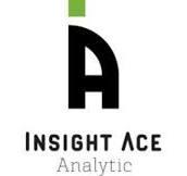 Patient Recruitment and Retention Services Market expected to Witness Huge Revenue Growth with a CAGR of 5.00% from 2024-2031.