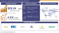 Ball Bearing Market Is to Reach USD 25.24 Billion 2032, Growing at A Rate Of 4.28% To Forecast 2024-2032