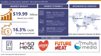 Clean Meat Market Is to Reach USD 77.81 Billion 2032, Growing at a rate of 16.3 % To Forecast 2024-2032