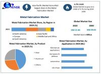 Metal Fabrication Market is expected to reach US$ 15.49 Bn by 2030