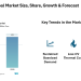 Indonesia Coal Market Driven by Power Generation & Industrial Demand, CAGR of 6.32% 2025-2030 Forecast | Says Mordor Intelligence