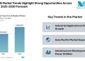Molded Case Circuit Breaker Market Billion-Dollar Opportunity Driven by Global Energy Transition | Mordor Intelligence