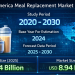 North America Meal Replacement Market Size to Reach USD 8.94 Billion by 2030, Driven by Convenience Nutrition, Protein-Focused Diets, and Online Retail Growth
