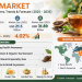 Tea Market Size to Reach USD 31.89 Billion by 2035 | Growth Drivers, Trends, and Industry Analysis