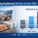 Mining Explosives Market is Projected to Grow from USD 12479.64 Million in 2025 to USD 24053.79 Million by 2035, Growing at a CAGR of around 6.78%