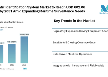 Automatic Identification System Market to Reach USD 602.06 Million by 2031 Amid Expanding Maritime Surveillance Needs