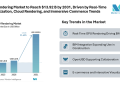 3D Rendering Market to Reach $13.92 B by 2031, Driven by Real-Time Visualization, Cloud Rendering, and Immersive Commerce Trends
